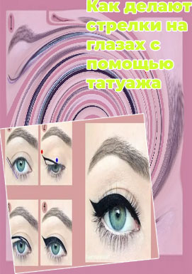 Как нарисовать идеально ровные стрелки перед татуажем