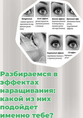 Виды ресниц для наращивания